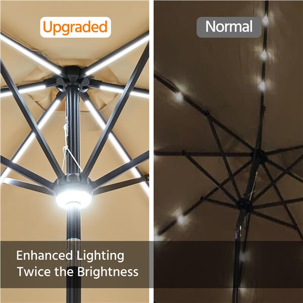 Yaheetech 9FT Solar Lighted Patio Umbrella - Image 6