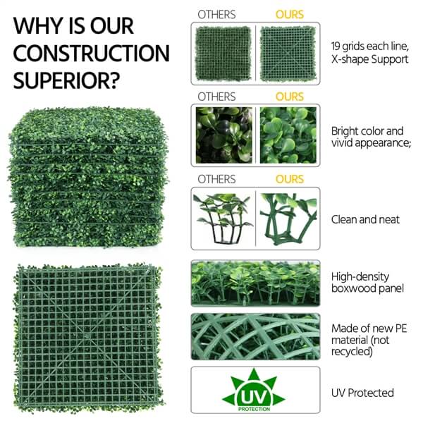 Yaheetech 12 PCS 20x 20 Artificial Boxwood Panels - Image 6