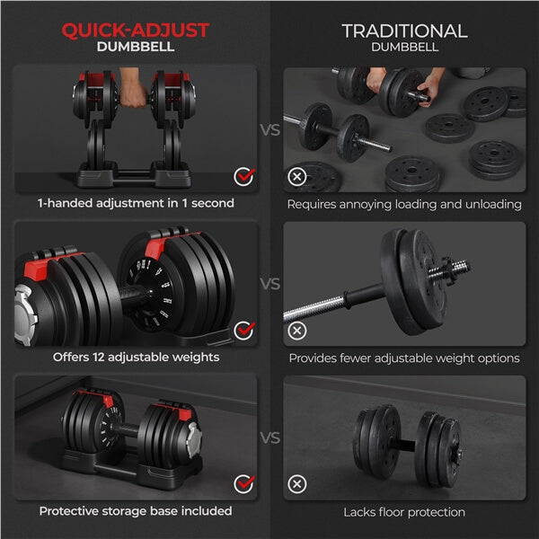 Yaheetech 52.5lbs Fast Adjust Dumbbells - Image 4