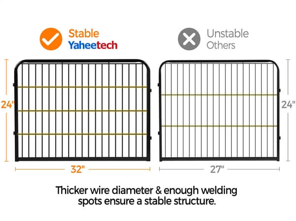 Yaheetech Wide Panel Dog Playpen. 6 Panels 24/40 inch - Image 8