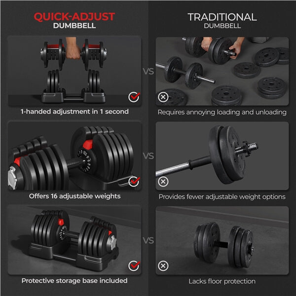 Yaheetech Adjustable Dumbbell Set 90lbs Fast Adjust Dumbbells - Image 7