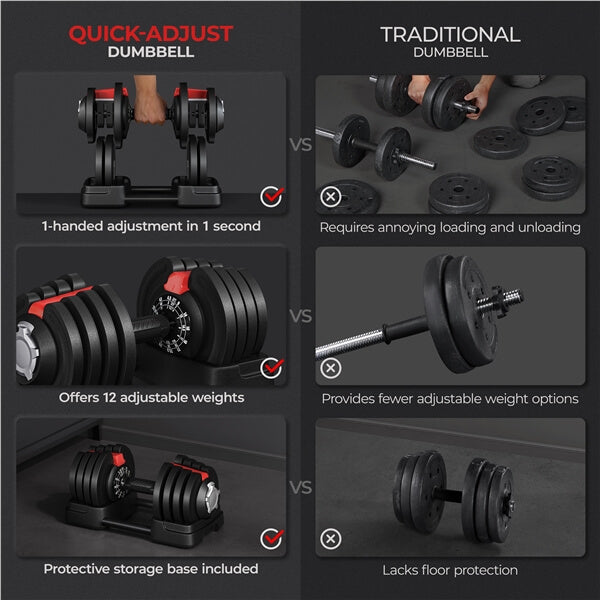 Yaheetech Adjustable Dumbbell Set Free Weight Dumbbells - Image 7
