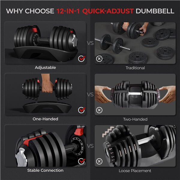 Yaheetech Adjustable Dumbbell Set - Image 7