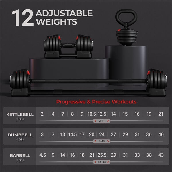 Yaheetech Adjustable Dumbbell Set Free Weight Dumbbells - Image 8