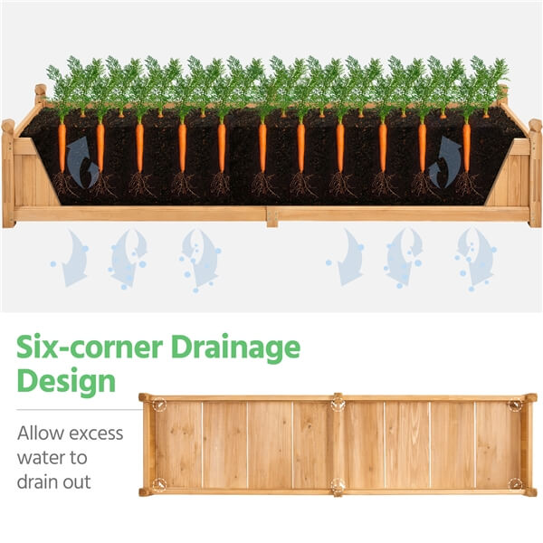 Yaheetech 90.5?? L??23.5?? W??16?? H Wooden Raised Garden Bed - Image 7